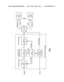 ENCRYPTING DATA FOR STORAGE IN A DISPERSED STORAGE NETWORK diagram and image