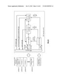 ENCRYPTING DATA FOR STORAGE IN A DISPERSED STORAGE NETWORK diagram and image