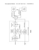 ENCRYPTING DATA FOR STORAGE IN A DISPERSED STORAGE NETWORK diagram and image