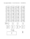 ENCRYPTING DATA FOR STORAGE IN A DISPERSED STORAGE NETWORK diagram and image