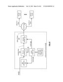 ENCRYPTING DATA FOR STORAGE IN A DISPERSED STORAGE NETWORK diagram and image