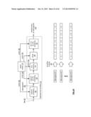 ENCRYPTING DATA FOR STORAGE IN A DISPERSED STORAGE NETWORK diagram and image