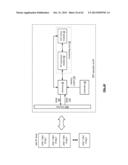 ENCRYPTING DATA FOR STORAGE IN A DISPERSED STORAGE NETWORK diagram and image