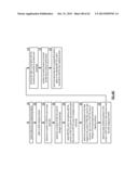 ENCRYPTING DATA FOR STORAGE IN A DISPERSED STORAGE NETWORK diagram and image