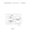 MOBILE STORAGE DEVICE AND THE DATA PROCESSING SYSTEM AND METHOD BASED     THEREON diagram and image