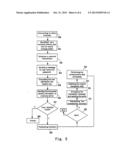 MOBILE STORAGE DEVICE AND THE DATA PROCESSING SYSTEM AND METHOD BASED     THEREON diagram and image