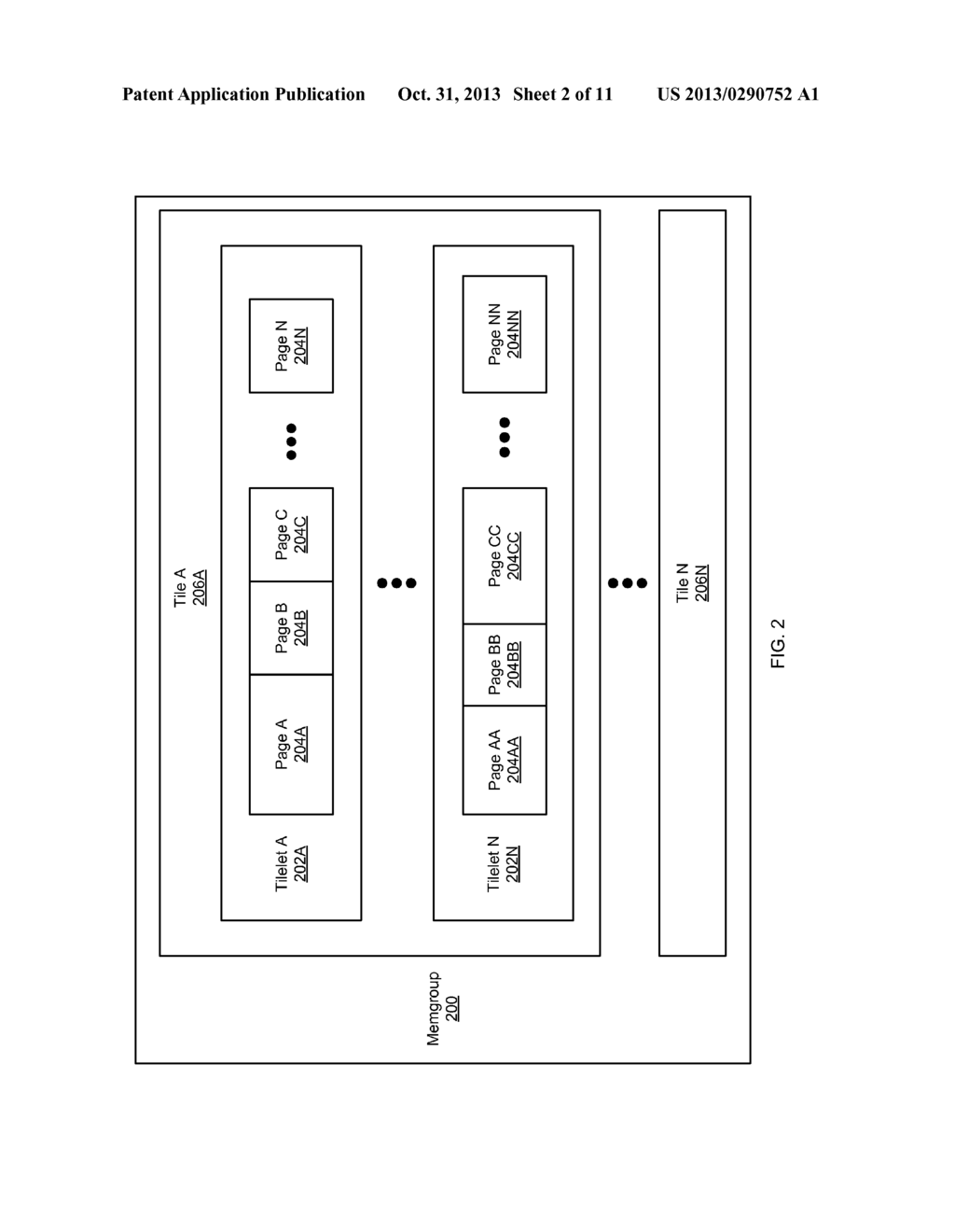 OPERATING SYSTEM SUPPORT FOR MEMORY POWER MANAGEMENT - diagram, schematic, and image 03