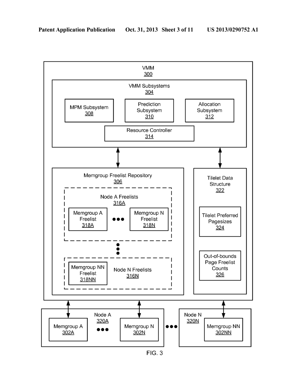 OPERATING SYSTEM SUPPORT FOR MEMORY POWER MANAGEMENT - diagram, schematic, and image 04