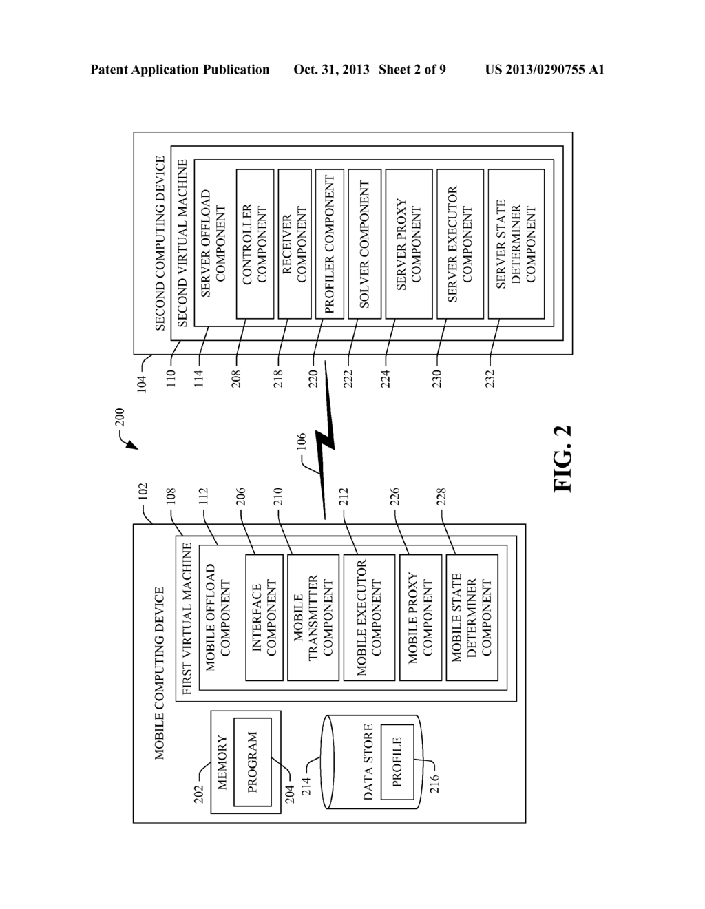 ENERGY-AWARE CODE OFFLOAD FOR MOBILE DEVICES - diagram, schematic, and image 03