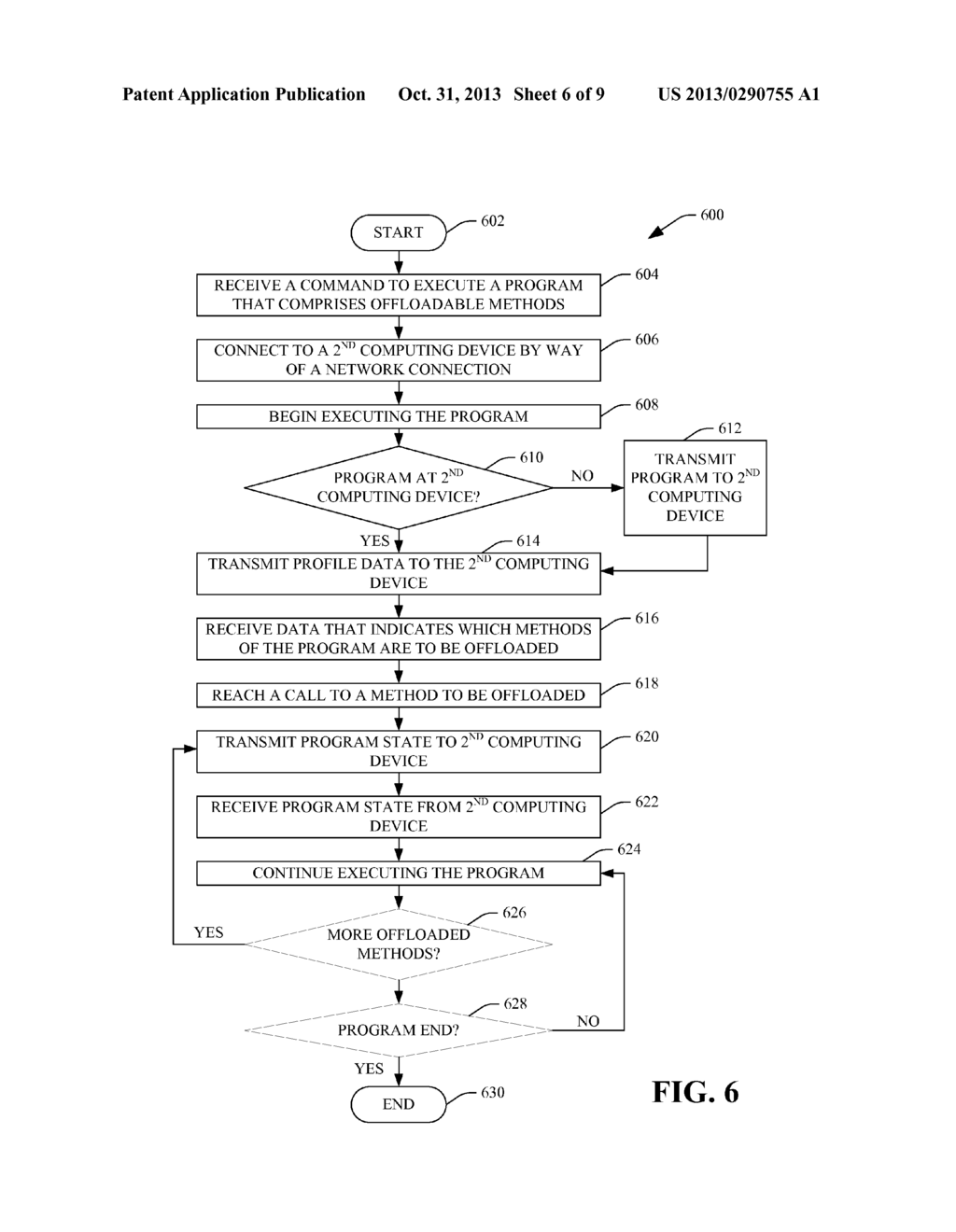 ENERGY-AWARE CODE OFFLOAD FOR MOBILE DEVICES - diagram, schematic, and image 07