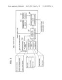 INFORMATION PROCESSING SYSTEM, MANAGEMENT APPARATUS, AND MANAGEMENT METHOD     OF INFORMATION PROCESSING APPARATUS diagram and image