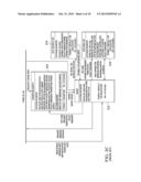 CHARGING A PROVIDER/CONSUMER WITH A DEAD BATTERY VIA USB POWER DELIVERY diagram and image