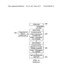 CHARGING A PROVIDER/CONSUMER WITH A DEAD BATTERY VIA USB POWER DELIVERY diagram and image