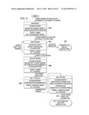 CHARGING A PROVIDER/CONSUMER WITH A DEAD BATTERY VIA USB POWER DELIVERY diagram and image