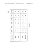 COMMAND PROTOCOL FOR ADJUSTMENT OF WRITE TIMING DELAY diagram and image