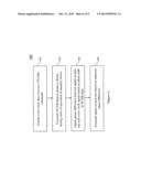 COMMAND PROTOCOL FOR ADJUSTMENT OF WRITE TIMING DELAY diagram and image