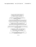 SVC CLUSTER CONFIGURATION NODE FAILOVER diagram and image