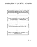 RESTORING FROM A LEGACY OS ENVIRONMENT TO A UEFI PRE-BOOT ENVIRONMENT diagram and image