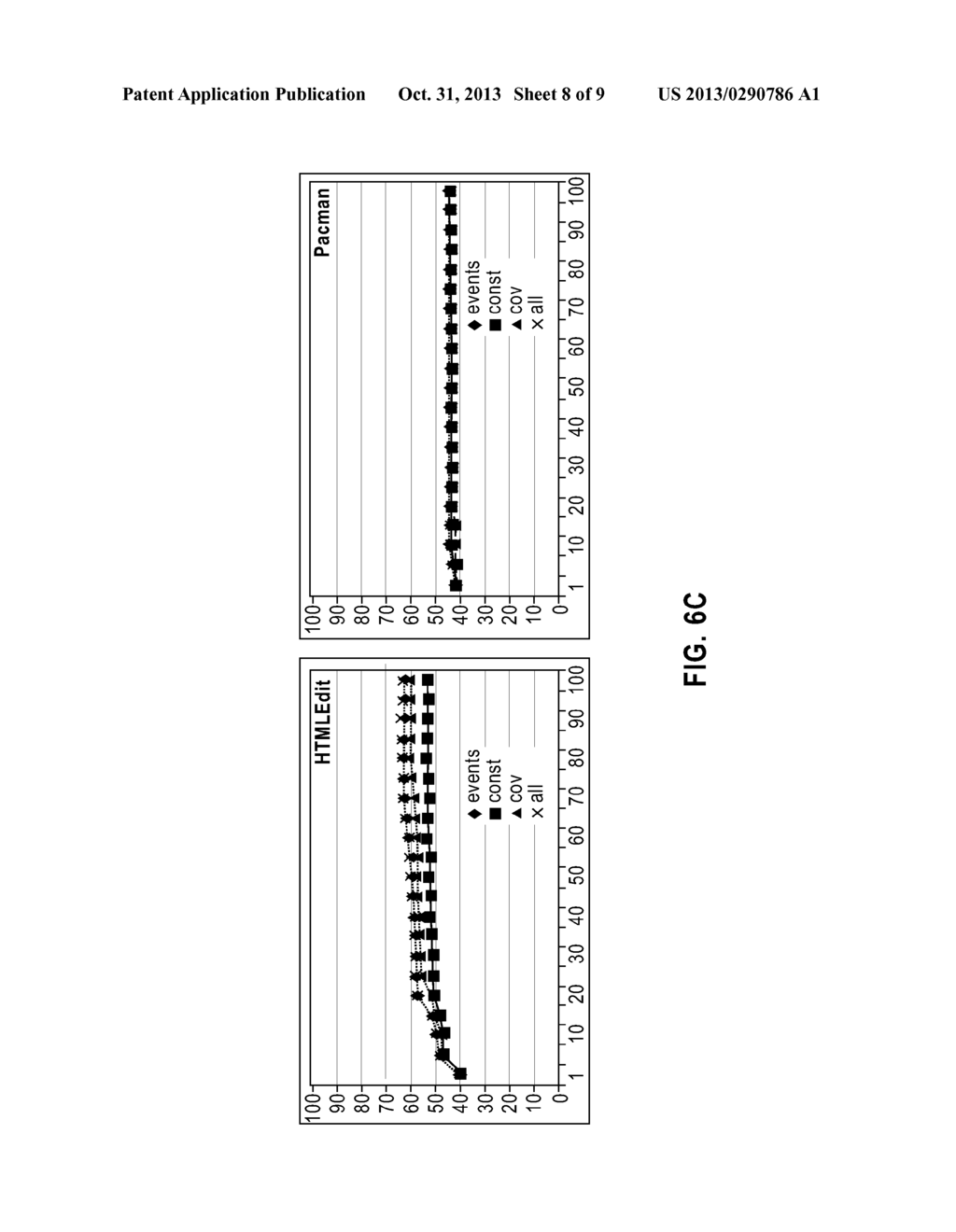 AUTOMATED TESTING OF APPLICATIONS WITH SCRIPTING CODE - diagram, schematic, and image 09