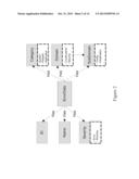 SYSTEM AND METHOD FOR DEFINITION, CREATION, MANAGEMENT, TRANSMISSION, AND     MONITORING OF ERRORS IN SOA ENVIRONMENT diagram and image