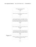 SYSTEM AND METHOD FOR DEFINITION, CREATION, MANAGEMENT, TRANSMISSION, AND     MONITORING OF ERRORS IN SOA ENVIRONMENT diagram and image