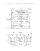 ADAPTING SCAN-BIST ARCHITECTURES FOR LOW POWER OPERATION diagram and image