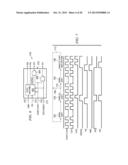 ADAPTING SCAN-BIST ARCHITECTURES FOR LOW POWER OPERATION diagram and image