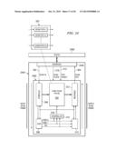 ADAPTING SCAN-BIST ARCHITECTURES FOR LOW POWER OPERATION diagram and image