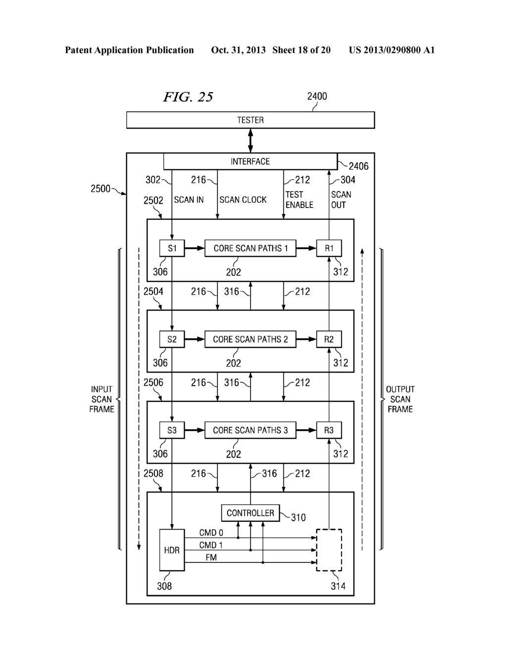 ADAPTING SCAN-BIST ARCHITECTURES FOR LOW POWER OPERATION - diagram, schematic, and image 19