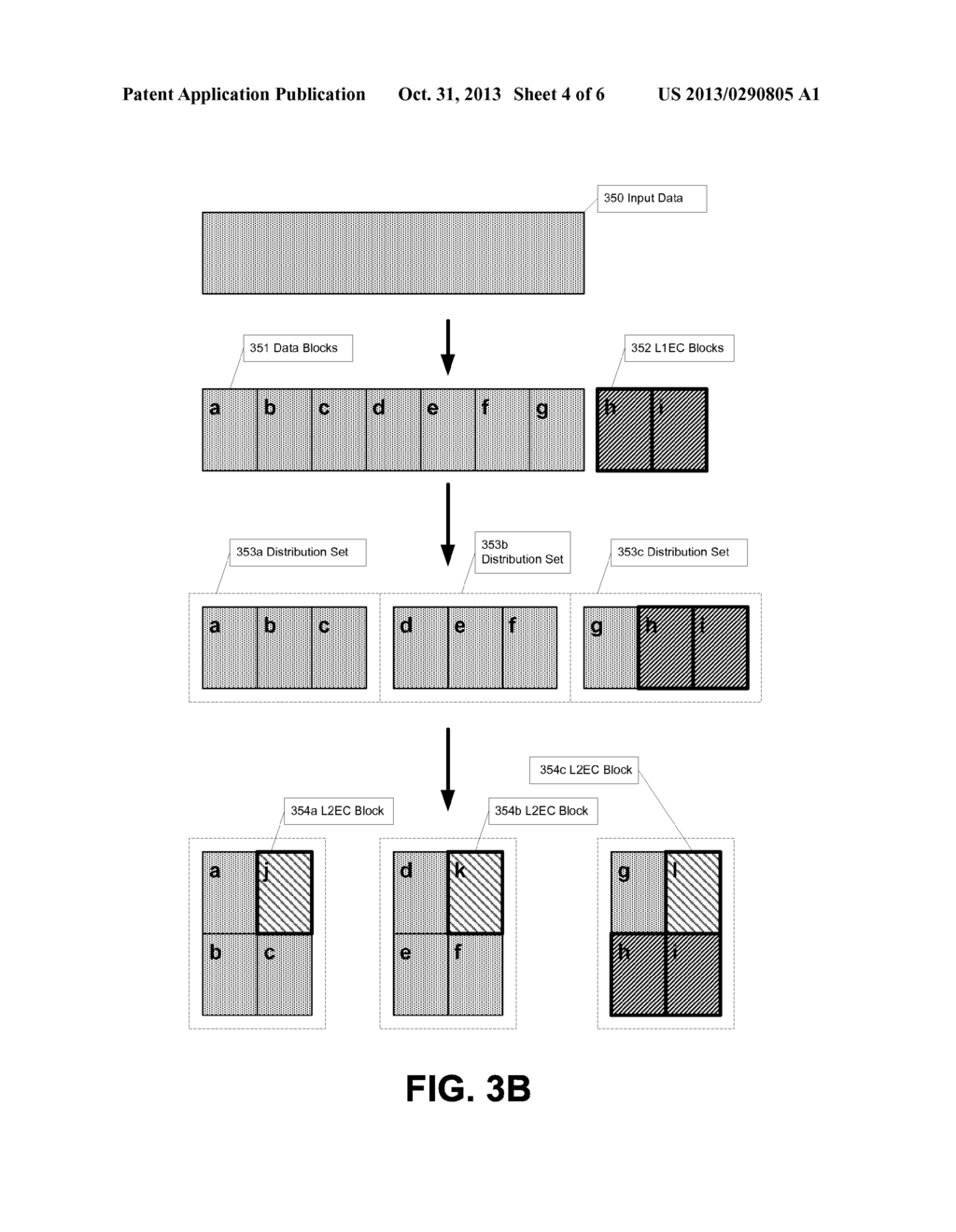 Distributed System for Fault-Tolerant Data Storage - diagram, schematic, and image 05