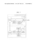 DATA ARCHIVE SYSTEM, DATA RECORDING/REPRODUCING APPARATUS AND DATA LIBRARY     APPARATUS diagram and image