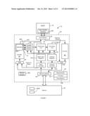 MEMORY QUALITY MONITOR BASED COMPENSATION METHOD AND APPARATUS diagram and image