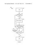 MEMORY QUALITY MONITOR BASED COMPENSATION METHOD AND APPARATUS diagram and image