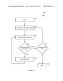 MEMORY QUALITY MONITOR BASED COMPENSATION METHOD AND APPARATUS diagram and image