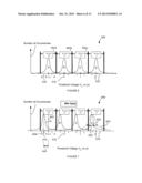 MEMORY QUALITY MONITOR BASED COMPENSATION METHOD AND APPARATUS diagram and image