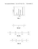 Method and System For Error Correction in Flash Memory diagram and image