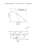 Method and System For Error Correction in Flash Memory diagram and image