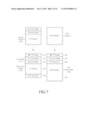 METHOD AND APPARATUS FOR TRANSMITTING AND RECEIVING PACKET IN A     COMMUNICATION SYSTEM diagram and image