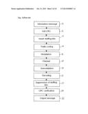 Method for correcting messages containing bit stuffing diagram and image