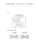 Method for correcting messages containing bit stuffing diagram and image