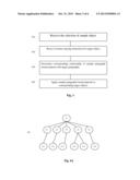 METHODS AND APPARATUS FOR COPYING TEXT FORMAT PATTERN diagram and image