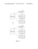 Document Management Apparatus for Managing a Document Image Including     Handwritten Comment Areas diagram and image