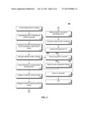 PERMITTING PARTICIPANT CONFIGURABLE VIEW SELECTION WITHIN A SCREEN SHARING     SESSION diagram and image