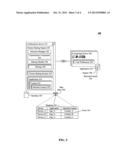 PERMITTING PARTICIPANT CONFIGURABLE VIEW SELECTION WITHIN A SCREEN SHARING     SESSION diagram and image