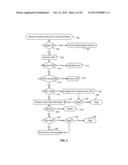 RECORDING AND INDICATING PREFERENCES diagram and image