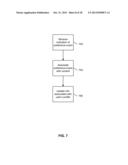 RECORDING AND INDICATING PREFERENCES diagram and image