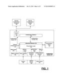 PROGRAMMATICALLY ADJUSTING A DISPLAY CHARACTERISTIC OF COLLABORATION     CONTENT BASED ON A PRESENTATION RULE diagram and image