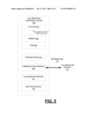 PROGRAMMATICALLY ADJUSTING A DISPLAY CHARACTERISTIC OF COLLABORATION     CONTENT BASED ON A PRESENTATION RULE diagram and image