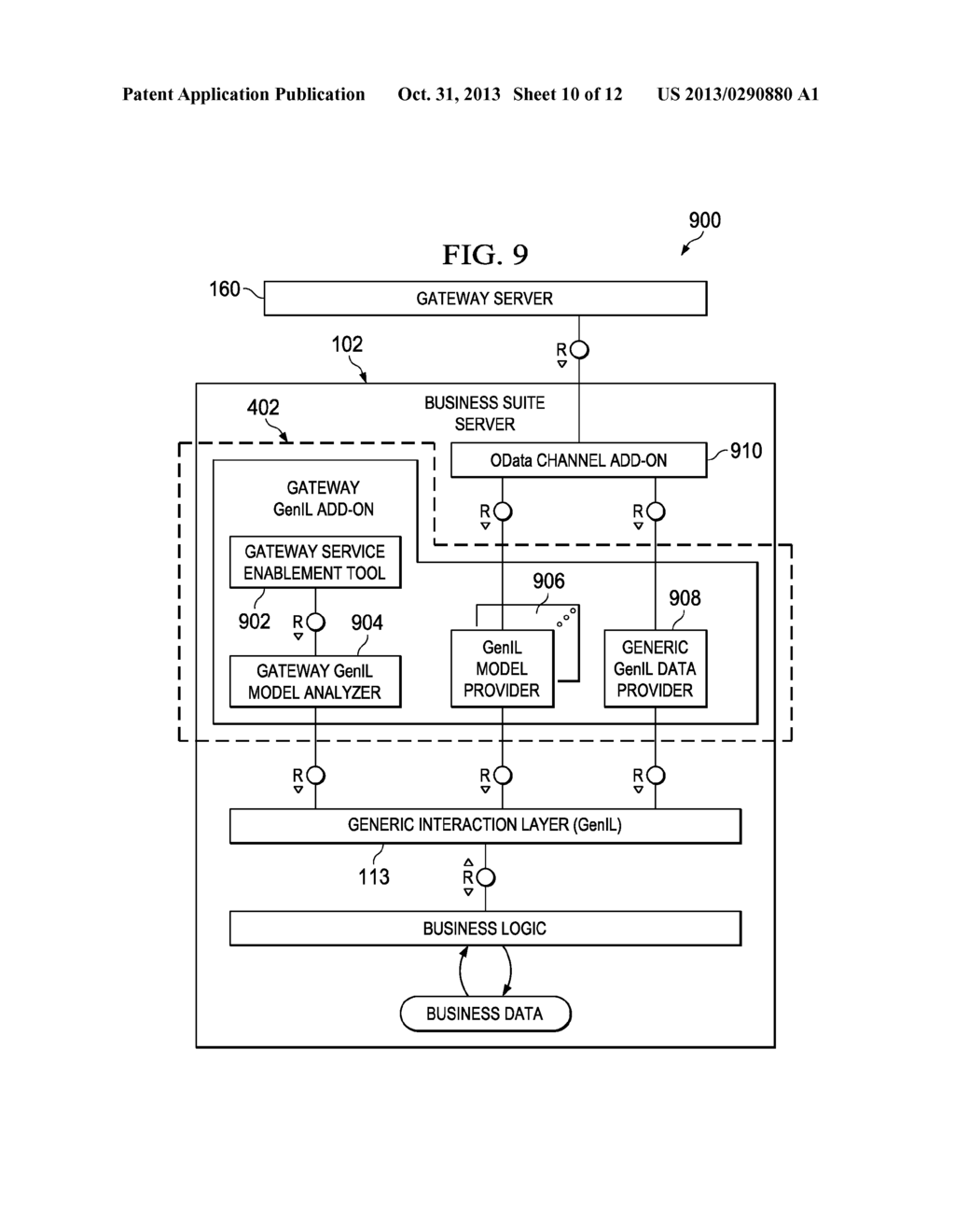 ODATA SERVICE PROVISIONING ON TOP OF GENIL LAYER - diagram, schematic, and image 11