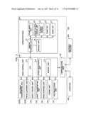 Display and Input Device, and Image Forming Apparatus diagram and image